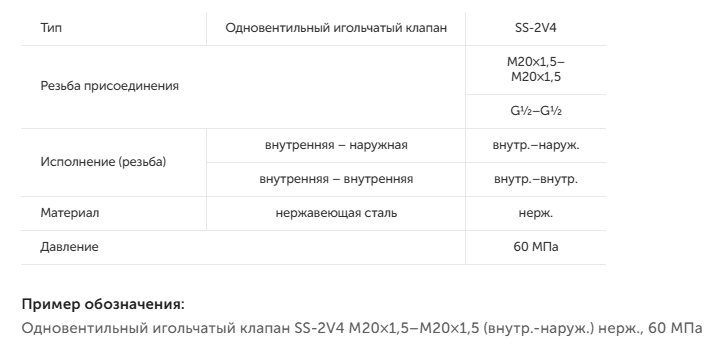 Одновентильный игольчатый клапан SS-2V4 до 60 МПа Одновентильный игольчатый клапан SS-2V4 до 60 МПа