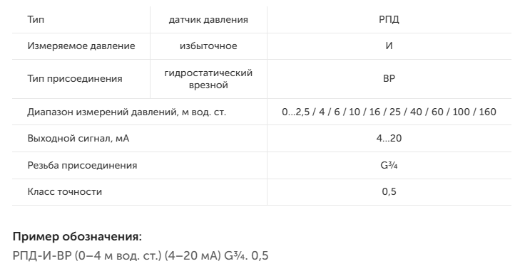  РПД-И-ВР Датчики давления гидростатические врезные
