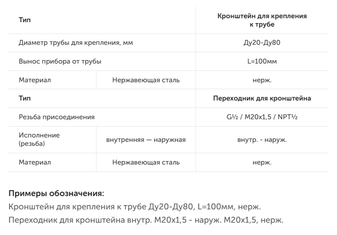 Кронштейн для крепления к трубе с переходником
