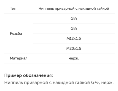 Ниппель приварной с накидной гайкой