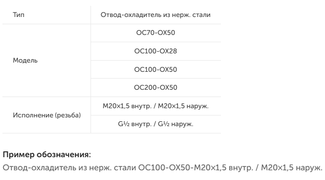 Отводы-охладители