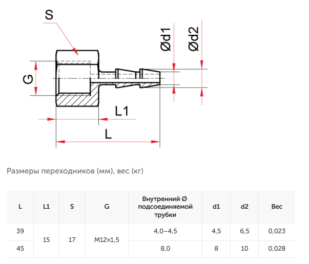 Переходники из латуни с наружным штуцером для шланга