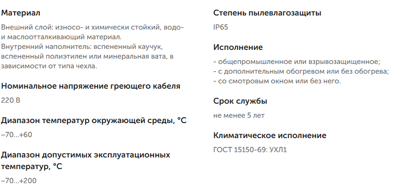 Термочехлы