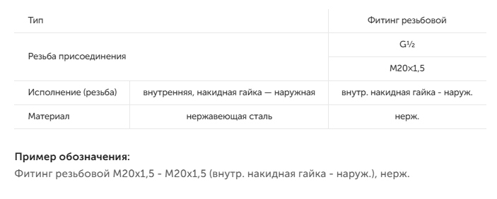 Фитинги резьбовые с накидной гайкой