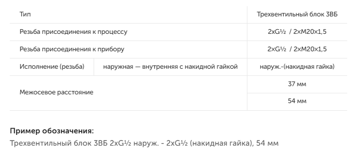 Трехвентильный блок 3ВБ