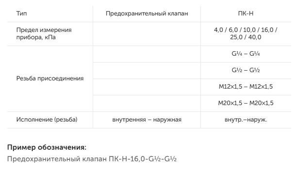 Предохранительный клапан ПК-Н