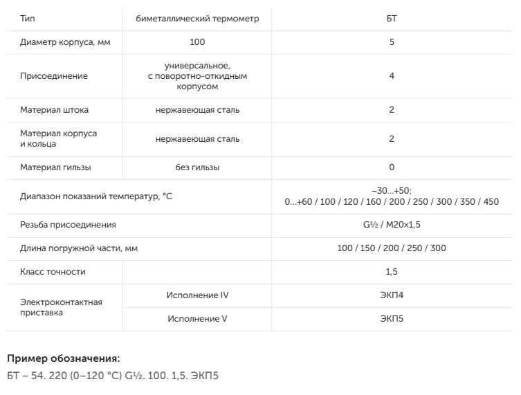 Коррозионностойкие с электроконтактной приставкой (универсальное присоединение)