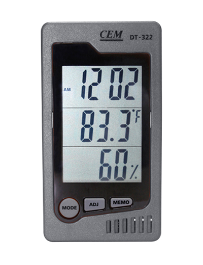 Измерители температуры и влажности